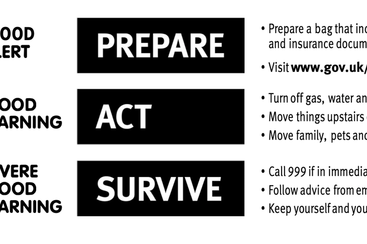 In the event of a flood alert affected residents are advised to prepare a bag that includes medicines and documents