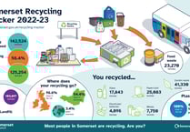 Celebration as Somerset breaks recycling records