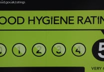 Food hygiene ratings given to two Somerset establishments