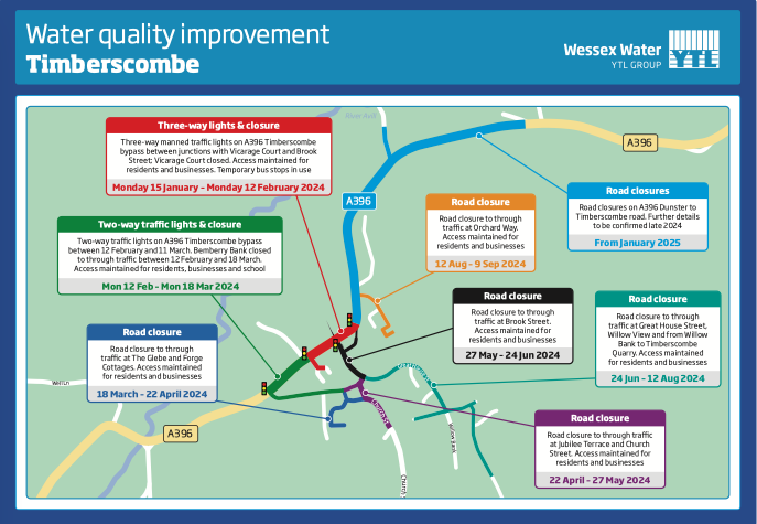 How Wessex Water plans to replace Timberscombe water mains.