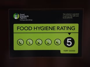 Food hygiene ratings handed to 20 Somerset establishments