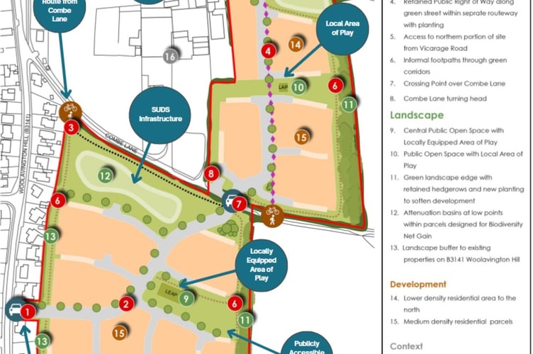 Grass Roots Planning