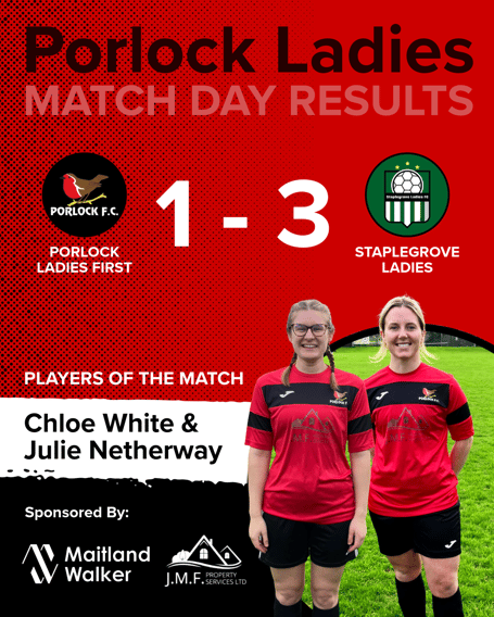 Porlock Ladies' Players of the Match: Chloe White and Julie Netherway