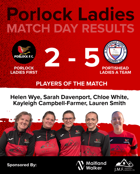 Porlock Ladies' five Players of the Match