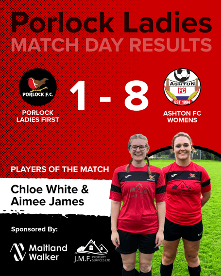 Porlock's Players of the Match