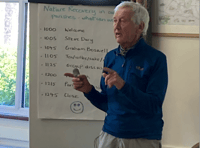 Climate group asks: 'What can we do?'