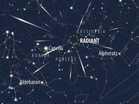 Stars in your eyes on Exmoor