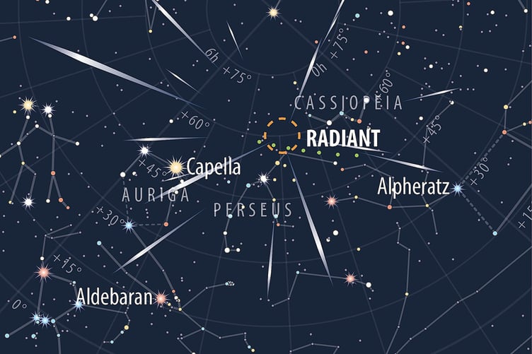 A Royal Astronomical Society celestial map showing from where in the sky the Perseid meteor shower originates.
