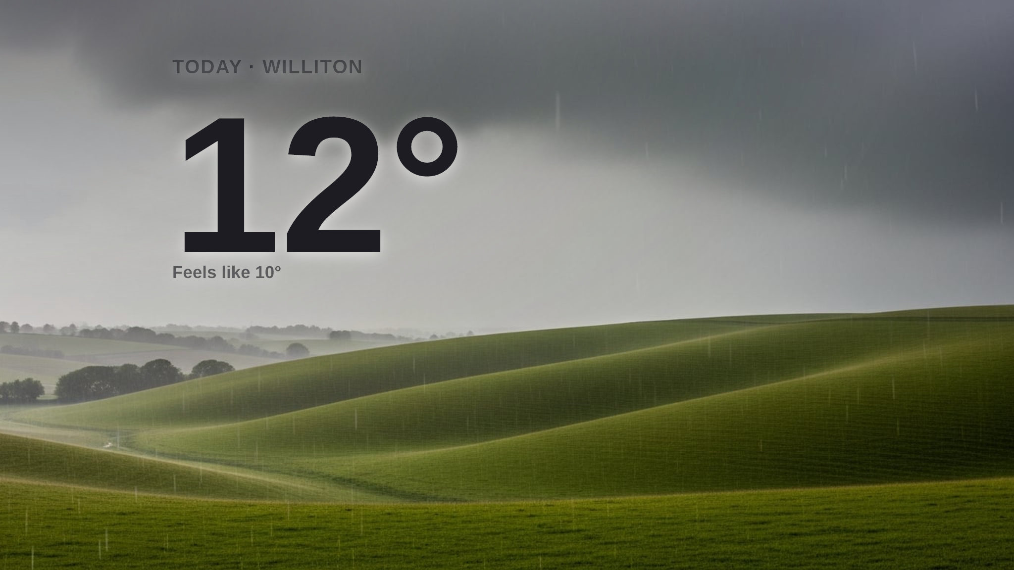 Heavy rain on the way for Williton - here's your Friday forecast