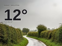 Williton: cloudy day, high of 12°C