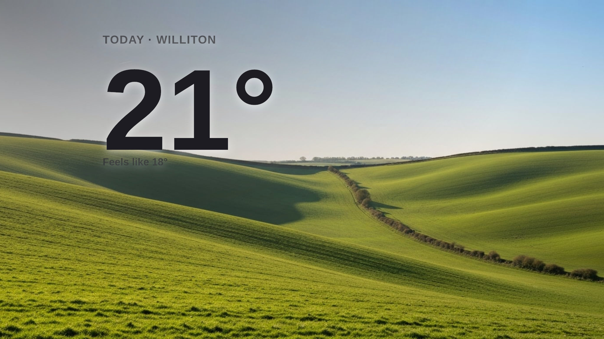 Sunny skies for Williton today - here's what to expect