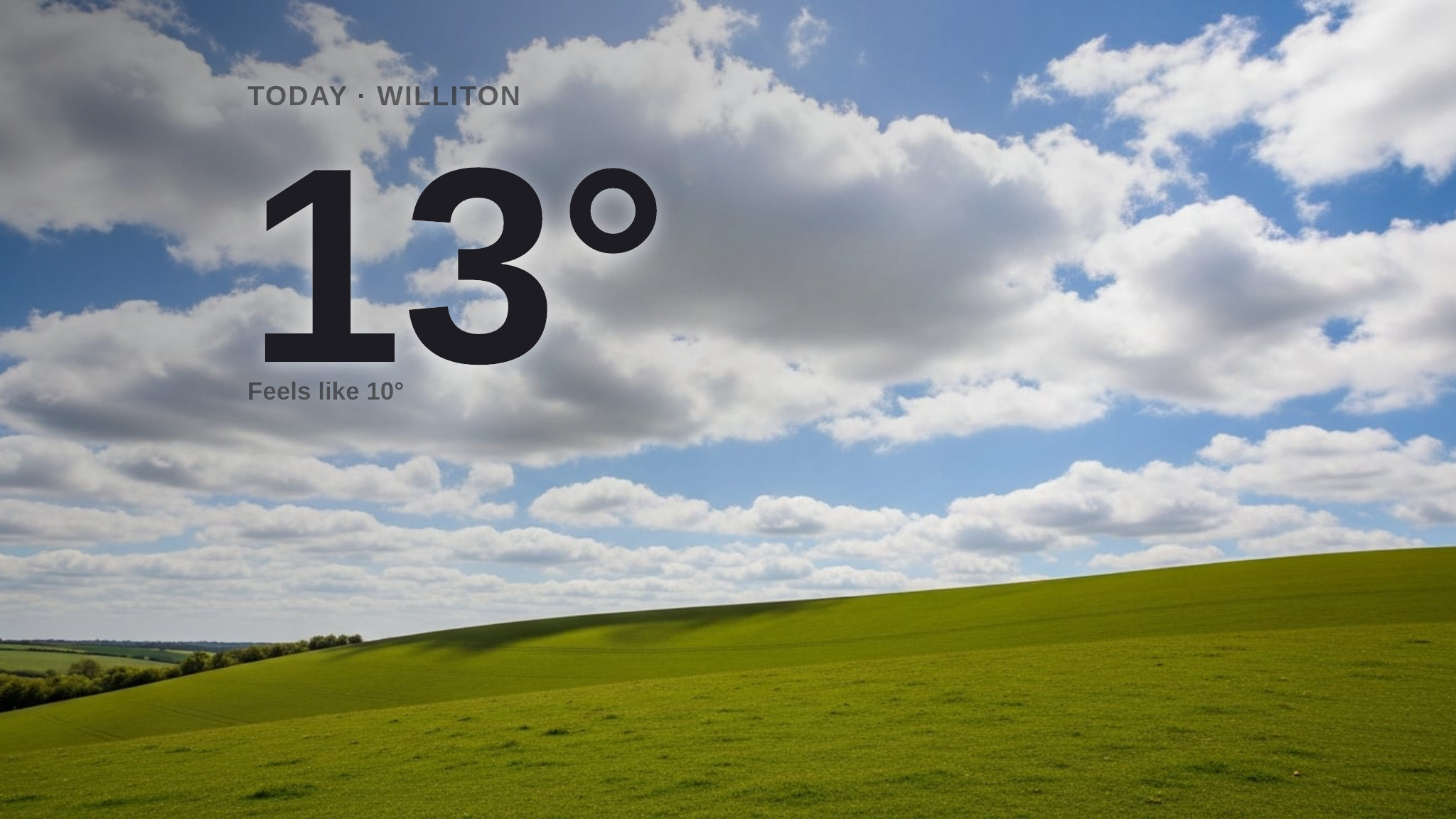 Rain on the way for Williton tonight - here's your Sunday forecast