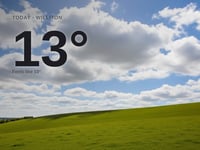 Williton: cloudy day, high of 13°C