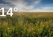 Clouds and sun for Williton today - here's your Saturday forecast