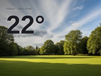 Williton: partly cloudy day, high of 22°C