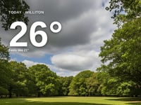Williton: partly cloudy, high of 26°C